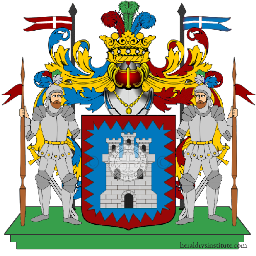 Coat of arms of family De Colò