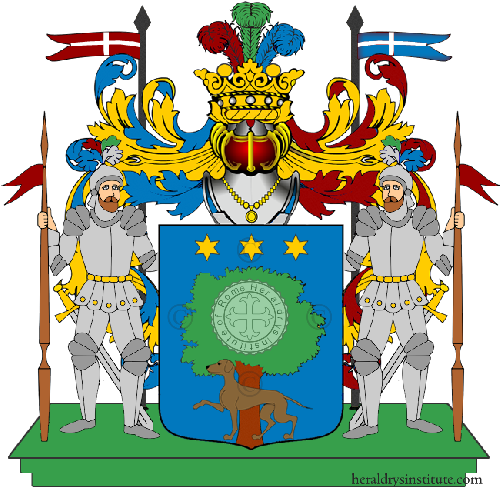 Wappen der Familie Candrini