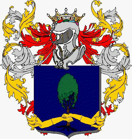 Coat of arms of family Ciprelli