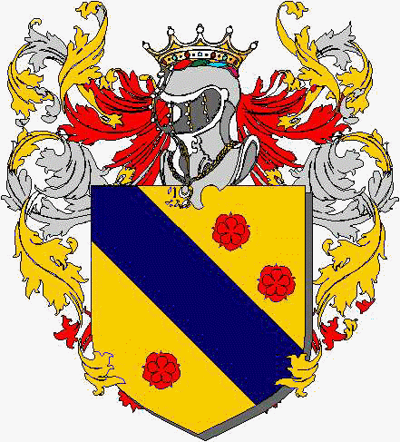 Coat of arms of family Moruzzo