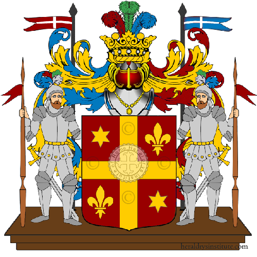 Coat of arms of family Siri