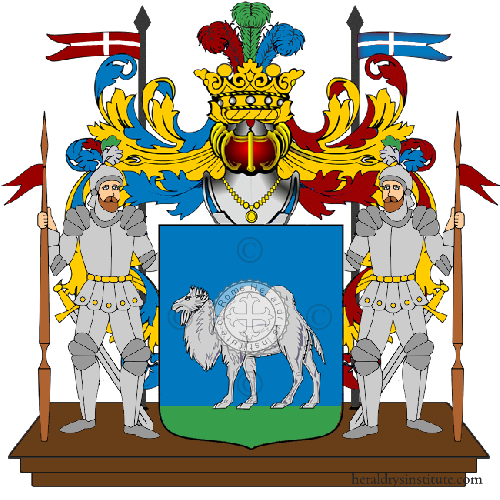 Coat of arms of family Del Gobbo