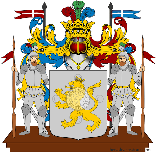 Coat of arms of family Durighello