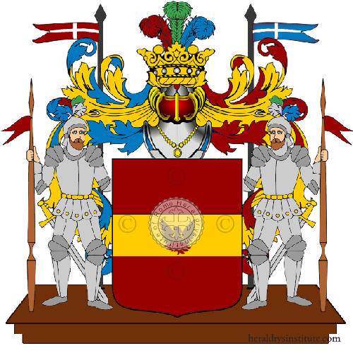 Wappen der Familie Pizzolitto