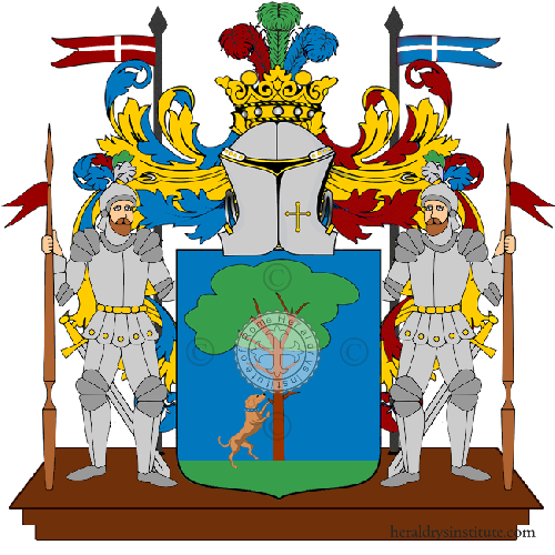 Coat of arms of family Milenati
