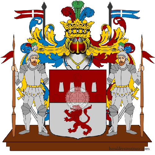 Wappen der Familie Campoli