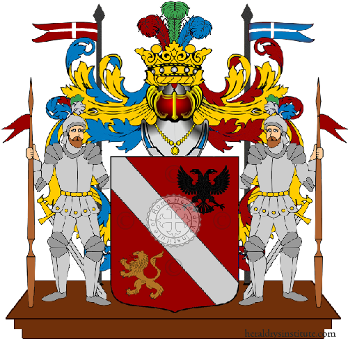 Coat of arms of family Rimola
