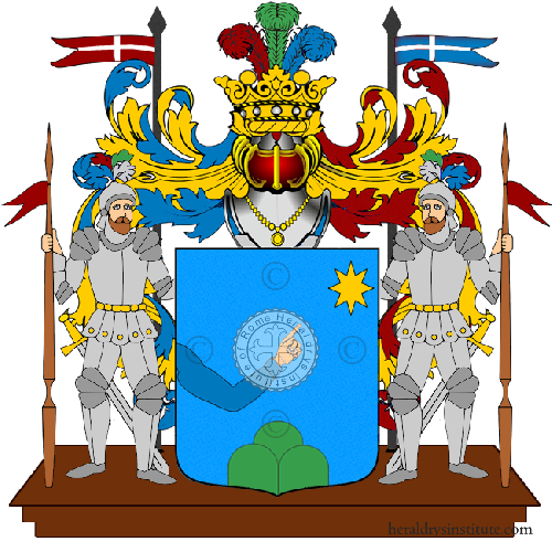 Coat of arms of family Guida