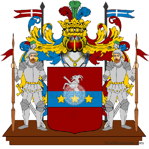 Coat of arms of family Graffin