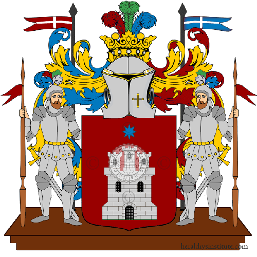Coat of arms of family Zappia