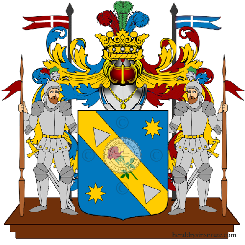 Wappen der Familie Facchinelli