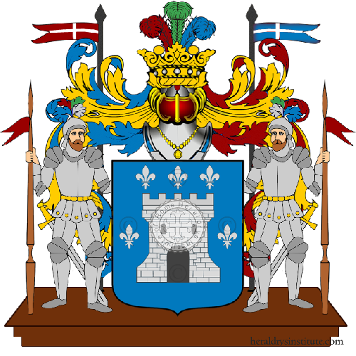 Wappen der Familie De Chiara