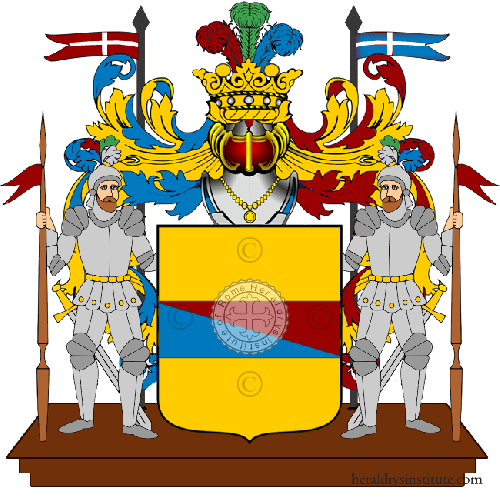 Coat of arms of family Navio