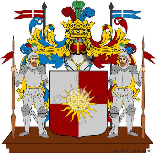 Coat of arms of family Bellanca