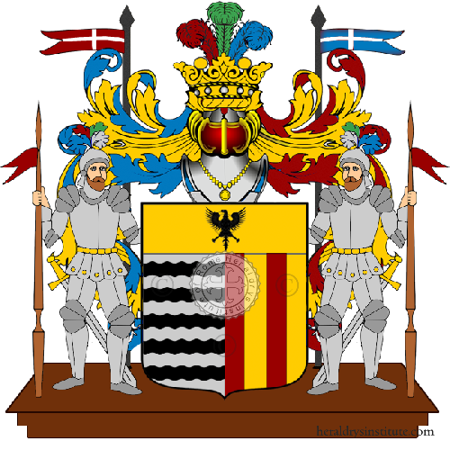 Coat of arms of family Bucca