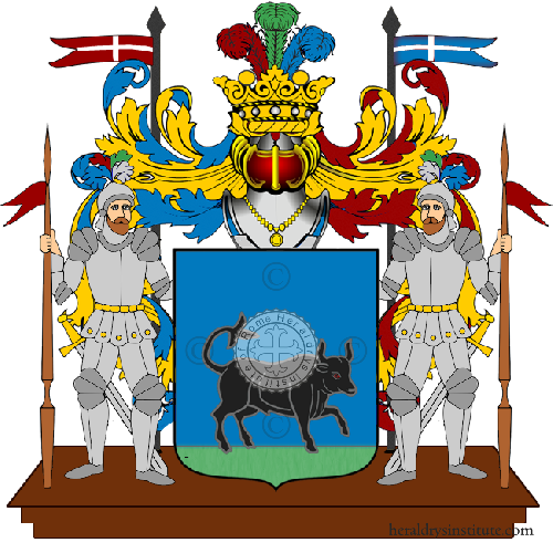 Wappen der Familie Tolu