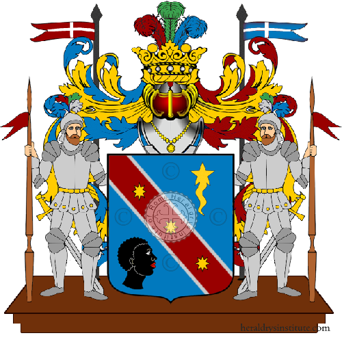 Coat of arms of family Ricciardulli