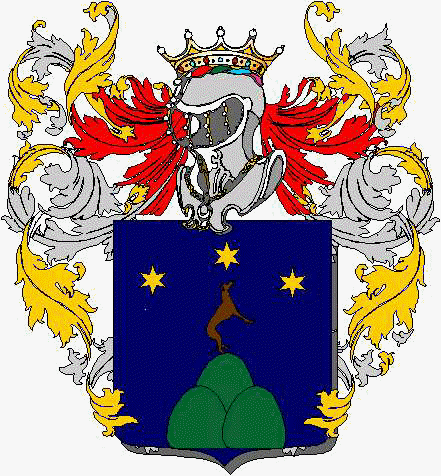 Coat of arms of family Cagnaroni