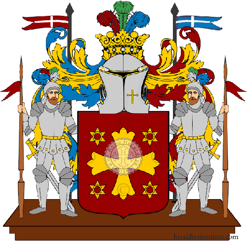 Wappen der Familie Scalon