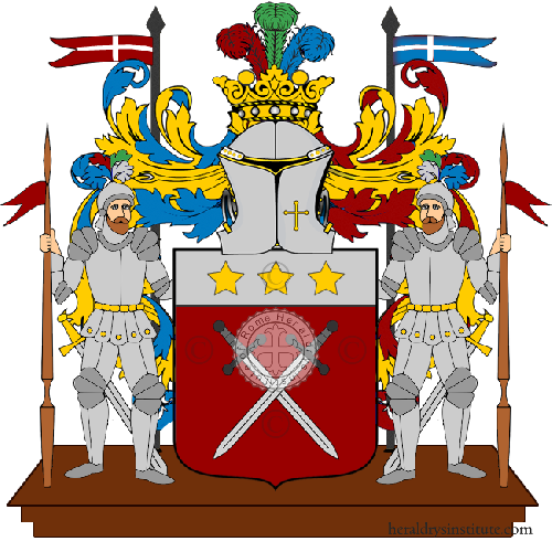Wappen der Familie Scaburri