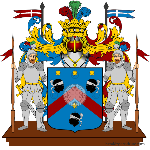 Coat of arms of family Naselli Feo