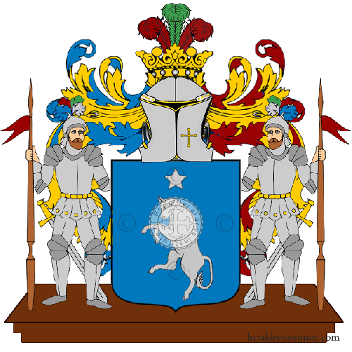 Coat of arms of family Papitto
