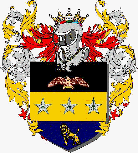 Coat of arms of family Belvini
