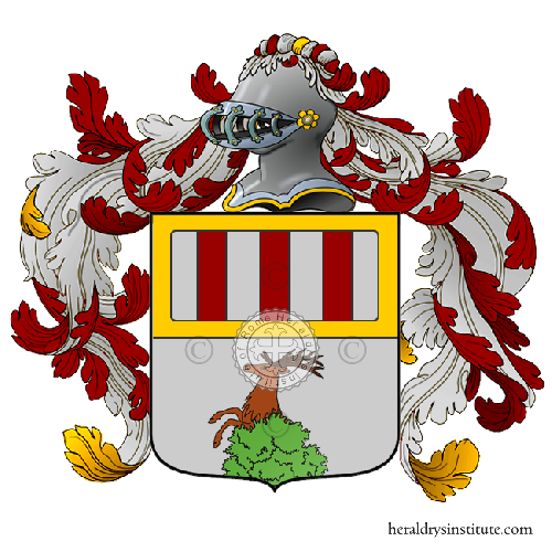 Wappen der Familie Spinabella