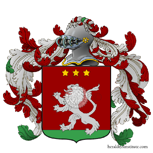 Coat of arms of family Gagliostro
