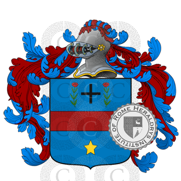 Escudo de la familia Bertollo