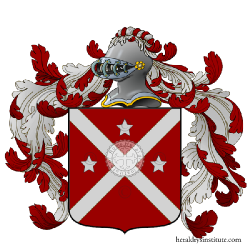 Coat of arms of family Lundgren
