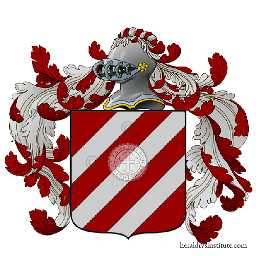 Coat of arms of family Mesto