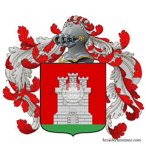 Wappen der Familie Nazzano