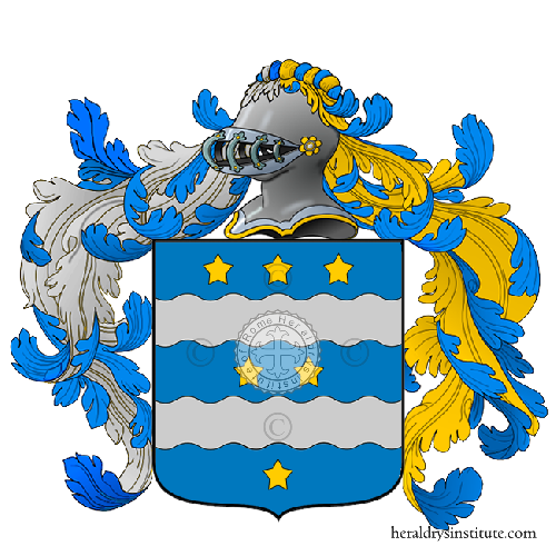 Coat of arms of family Carpella