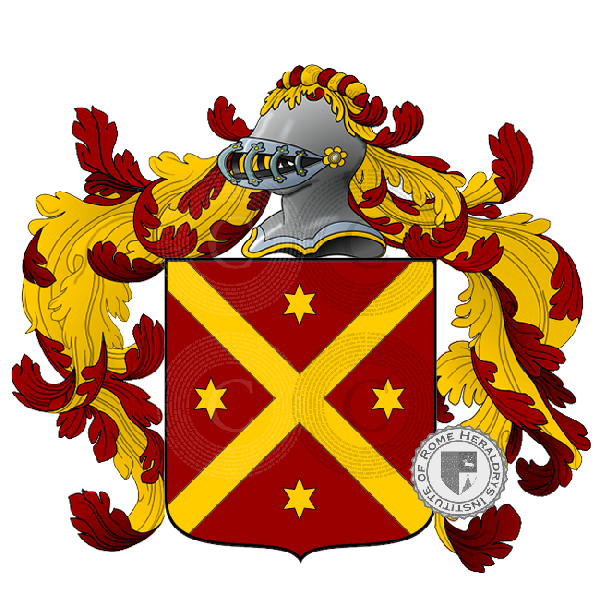 Coat of arms of family DiManno