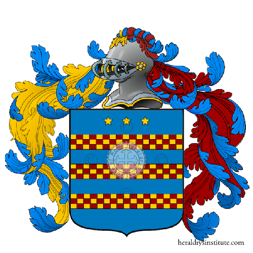 Coat of arms of family POLARO