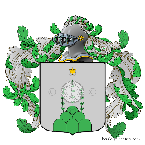Coat of arms of family Colla