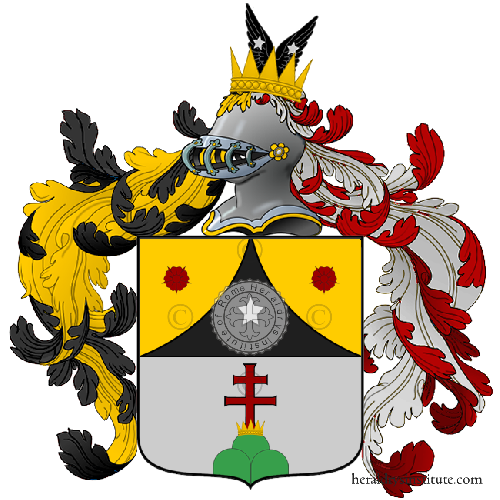 Escudo de la familia Forner (German)