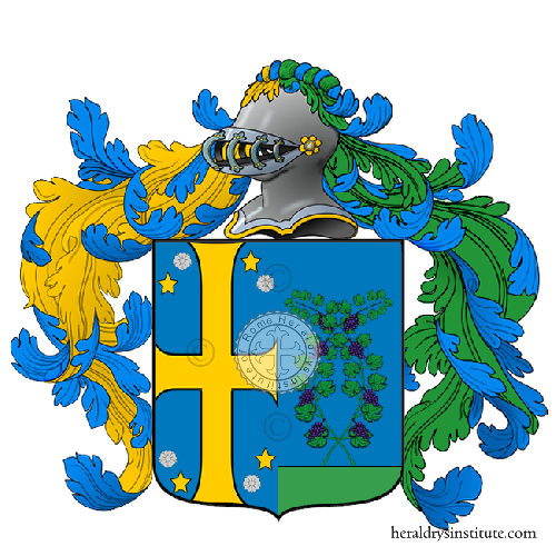 Escudo de la familia Riccardi Antaldi Viti