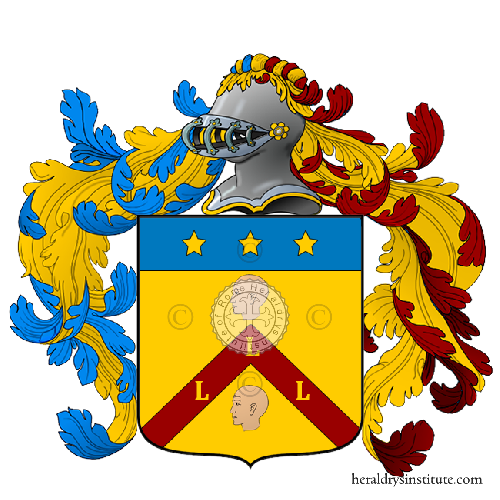 Coat of arms of family Lollini