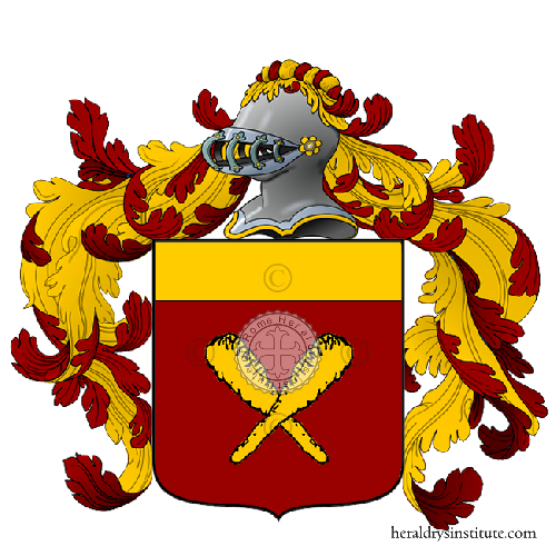 Coat of arms of family Bacchia