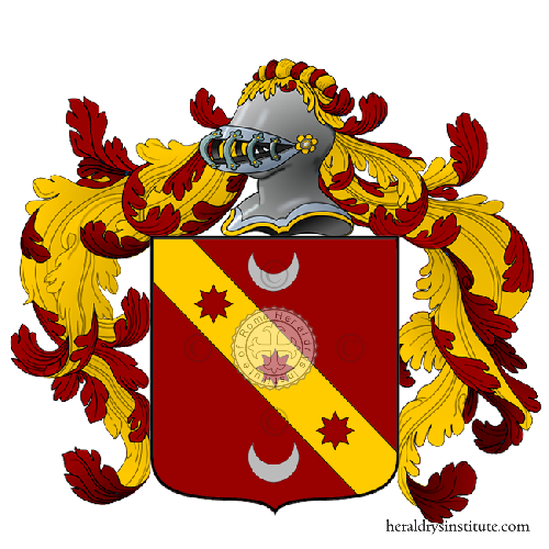 Coat of arms of family Denani (portuguese)