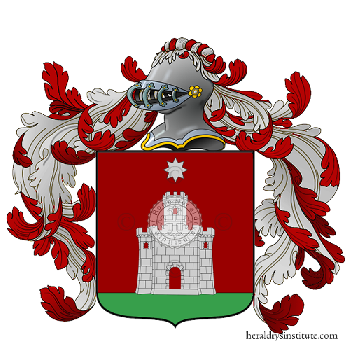 Wappen der Familie Migliano (Portuguese)