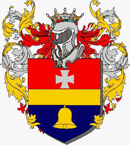 Coat of arms of family Cusari