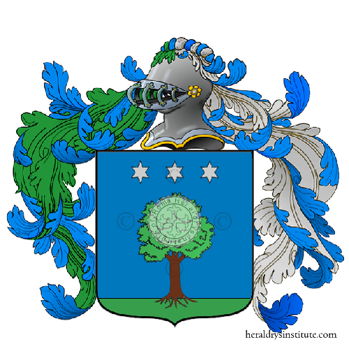 Coat of arms of family Pleticos
