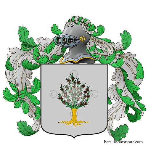 Coat of arms of family Bussolin