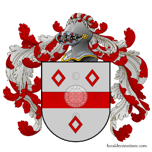 Coat of arms of family Dolde