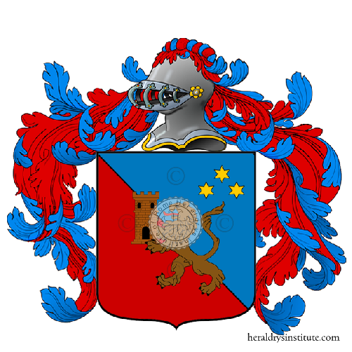 Coat of arms of family Del Medico (English)