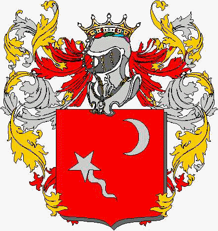 Coat of arms of family Bene Chiari