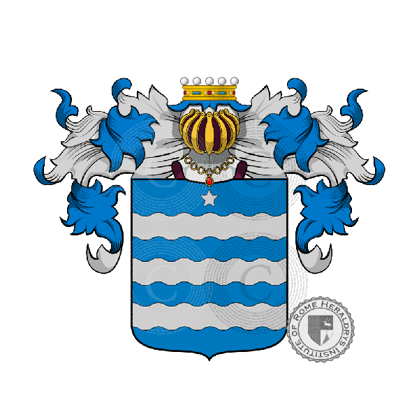 Coat of arms of family Bordani